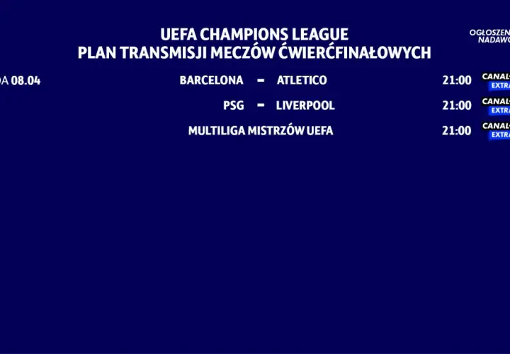 Plan transmisji meczów ćwierćfinałowych Ligi Mistrzów UEFA: Barcelona - Atletico, PSG - Liverpool, Multiliga Mistrzów UEFA.